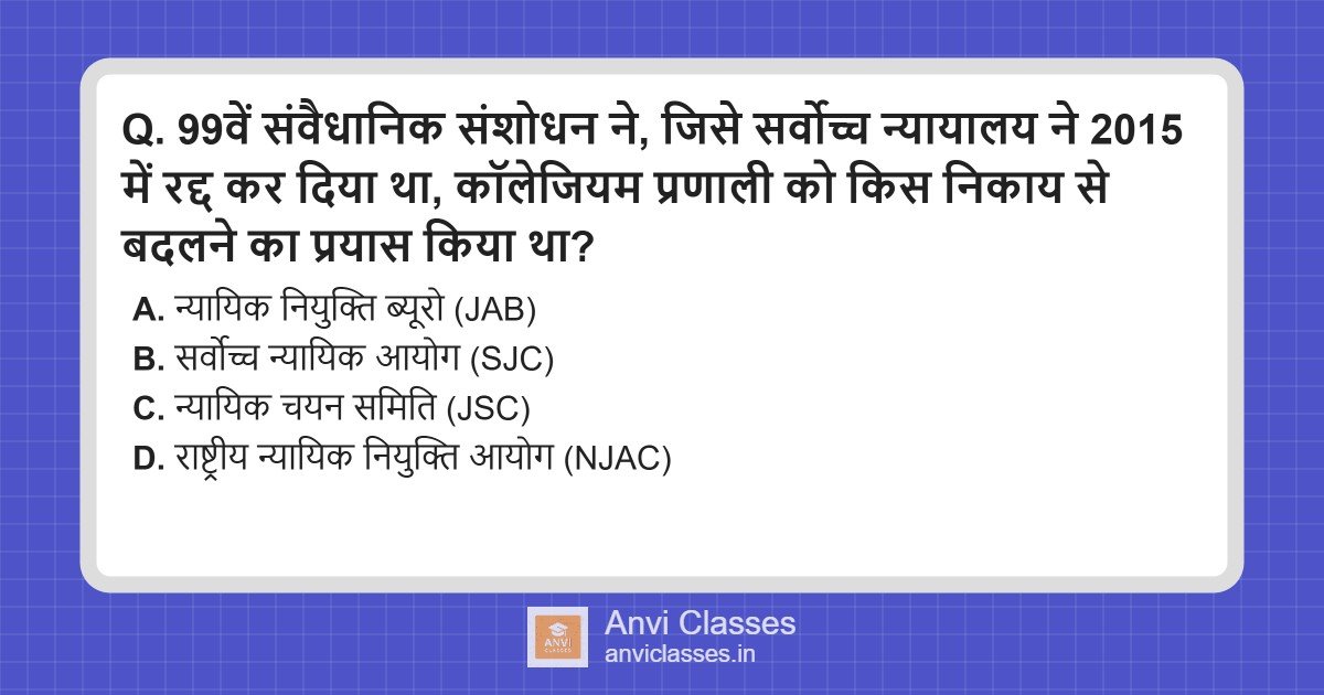 99th Amendment & NJAC: Indian Judiciary Reforms