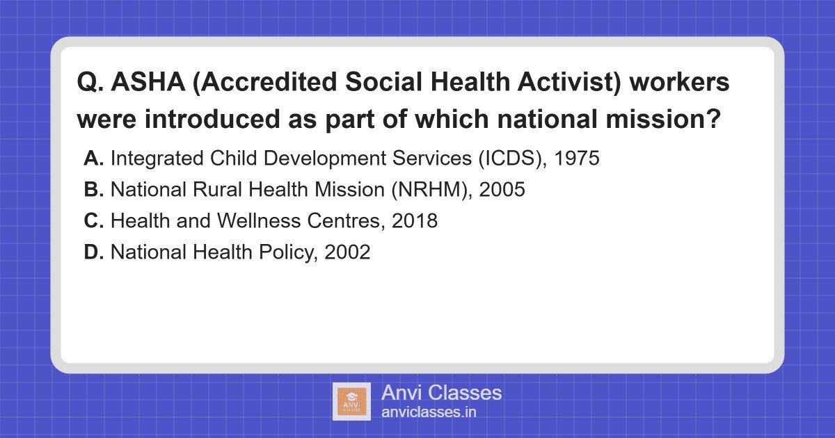 ASHA Workers & National Rural Health Mission