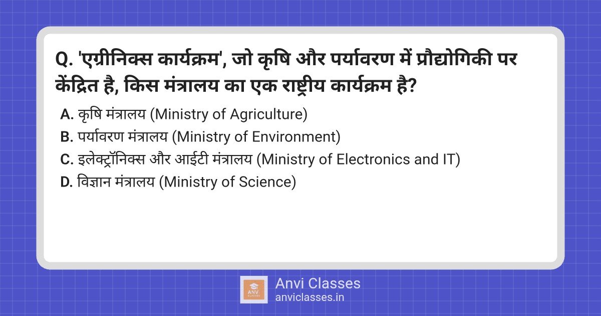 Agrienics Programme: Ministry & Technology in Agriculture
