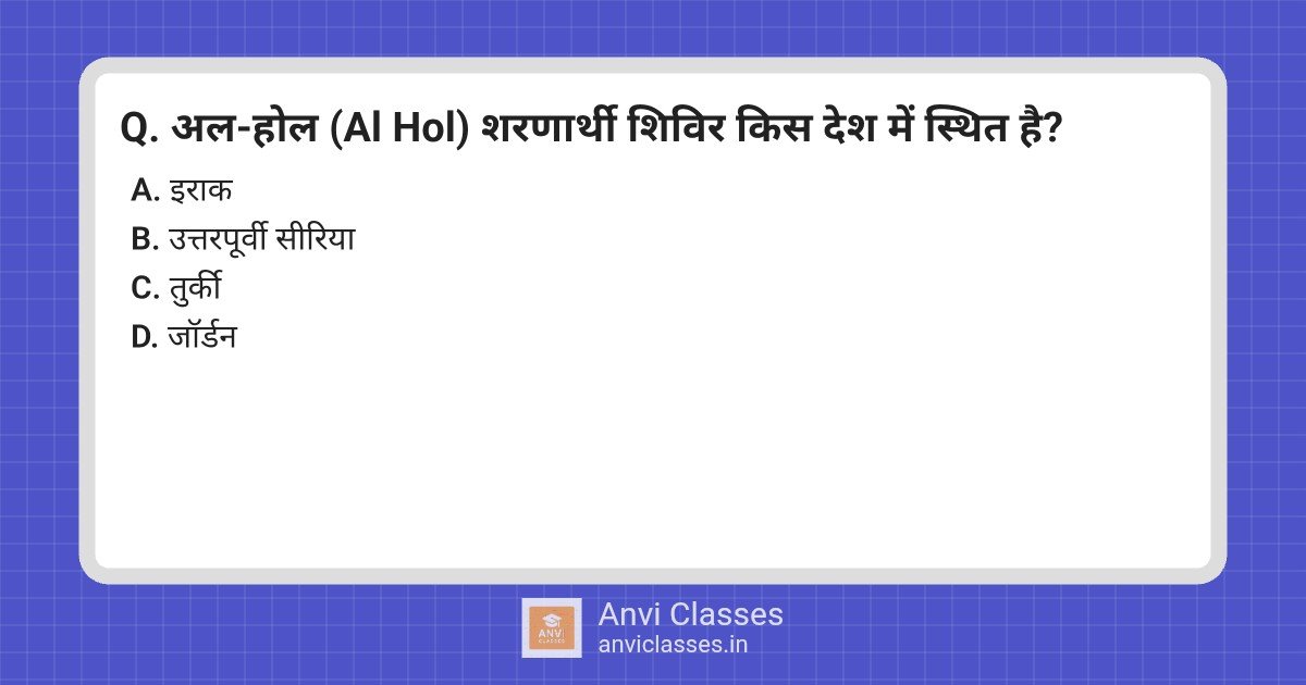 Al Hol Refugee Camp Location & Humanitarian Crisis