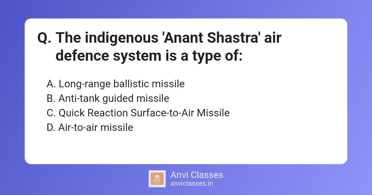 Anant Shastra: India’s QRSAM Air Defence System