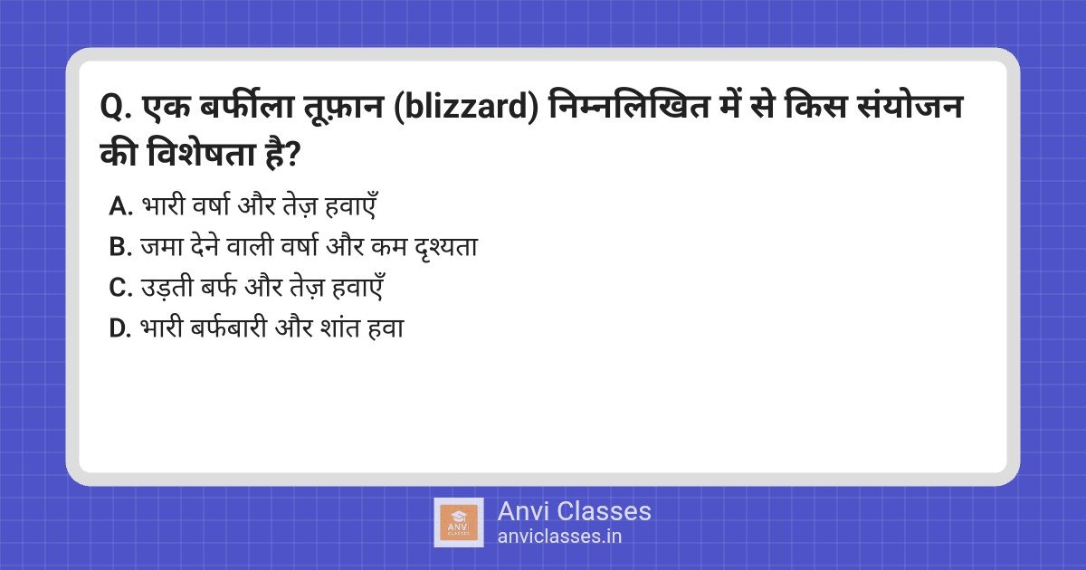 Blizzard Definition: Blowing Snow & Strong Winds