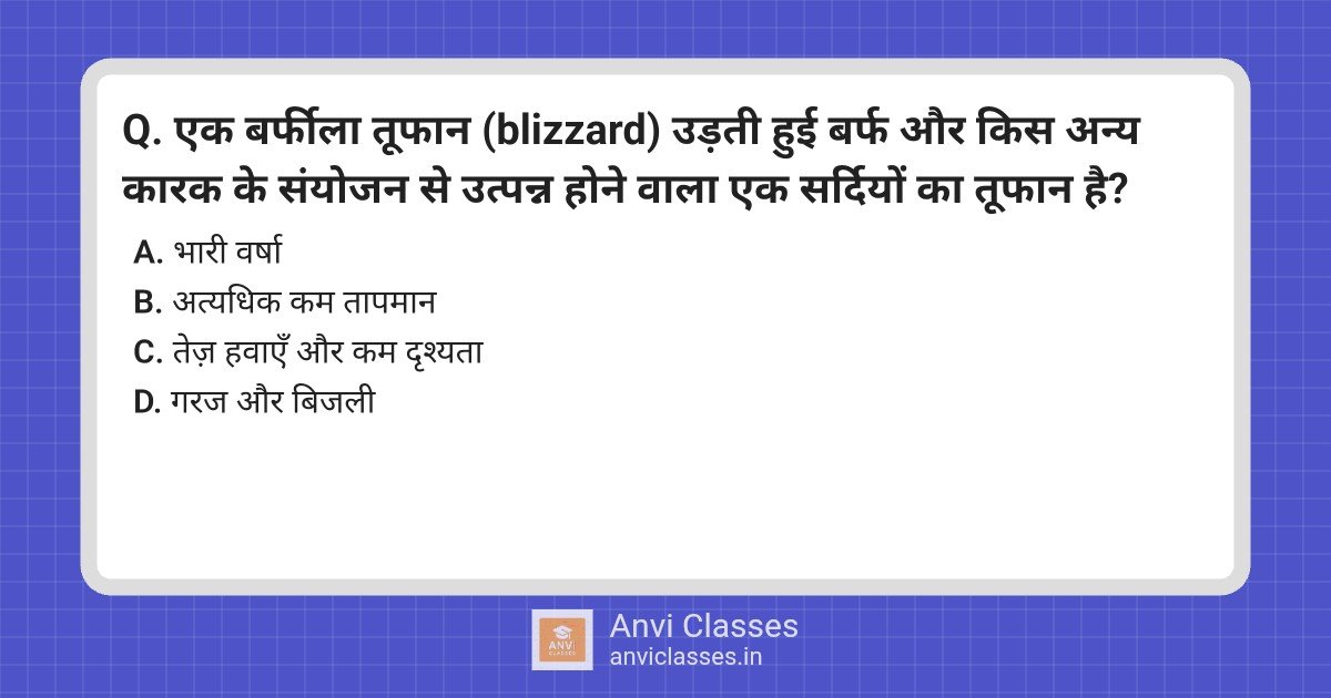 Blizzard Definition: Blowing Snow and Strong Winds