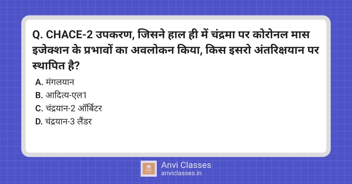 CHACE-2, CME & Chandrayaan-2 Orbiter