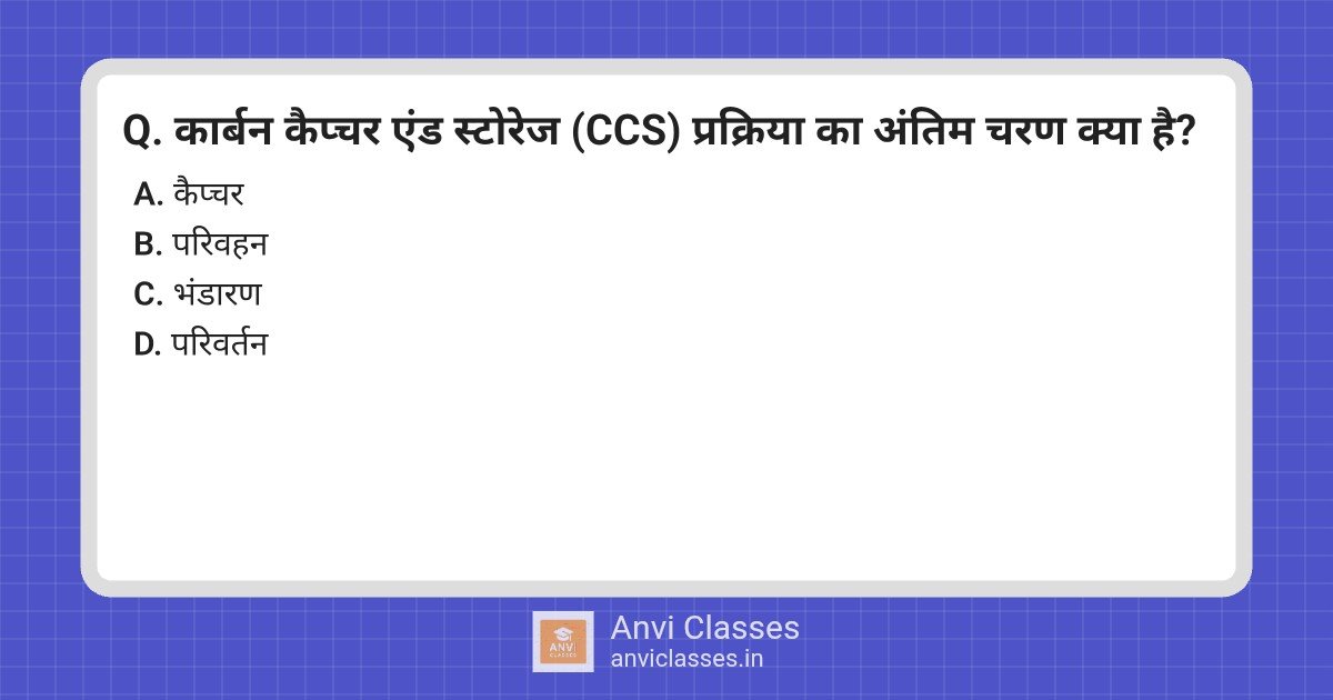 Carbon Capture and Storage (CCS) Process Explained