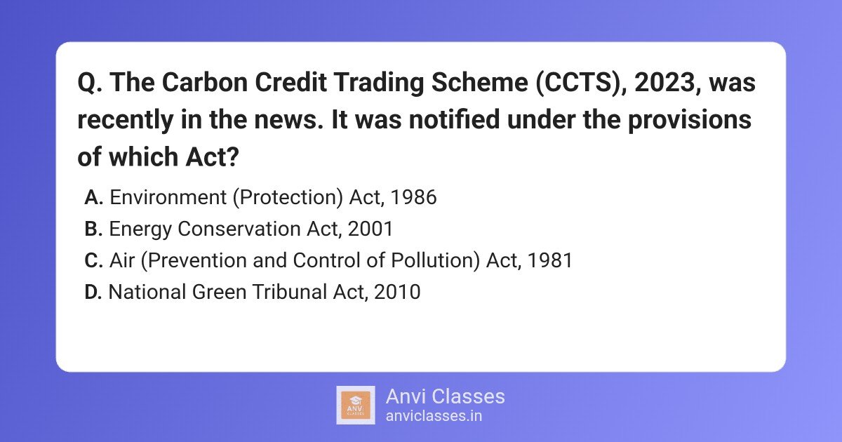 Carbon Credit Trading Scheme & Energy Conservation Act