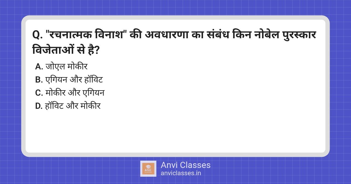 Creative Destruction: Nobel Laureates and Economic Theory