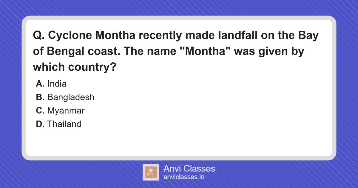 Cyclone Montha Naming: Contribution by Thailand