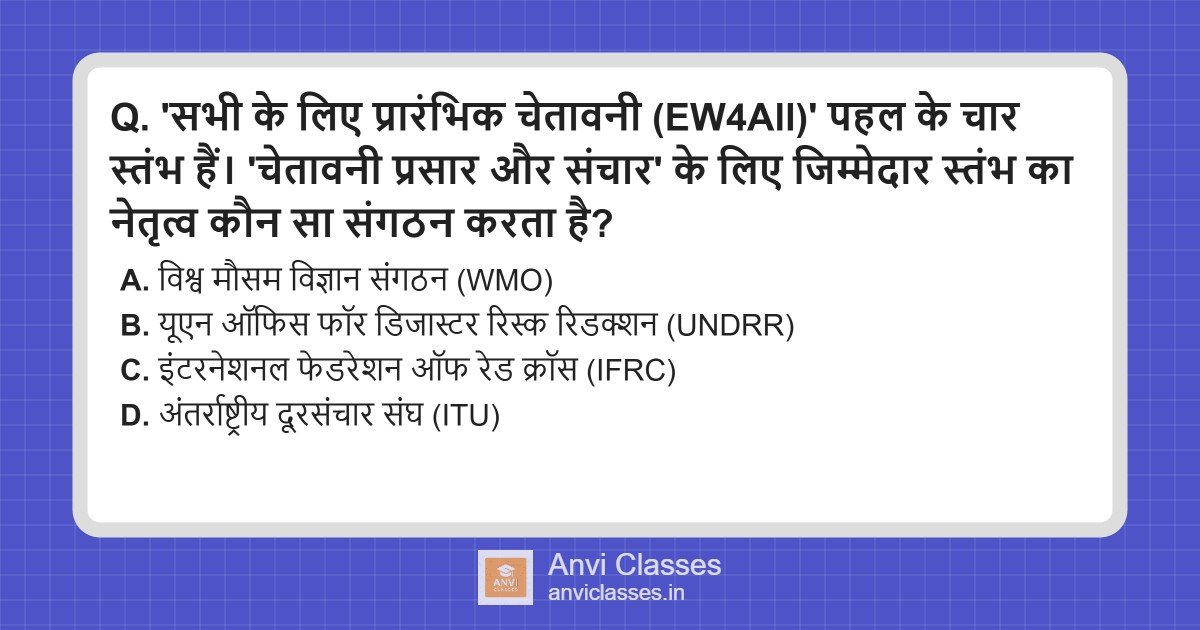 EW4All: Warning Dissemination & ITU