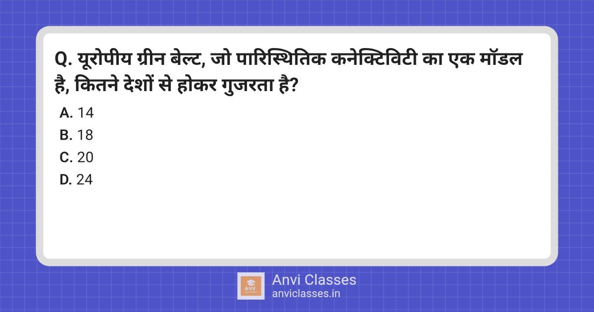 European Green Belt: Spanning 24 Countries