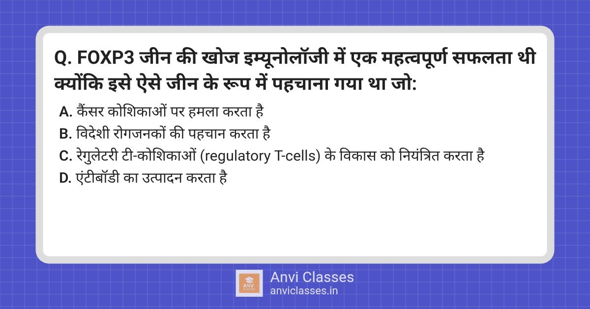FOXP3 Gene: Breakthrough in Regulatory T-cells Immunology