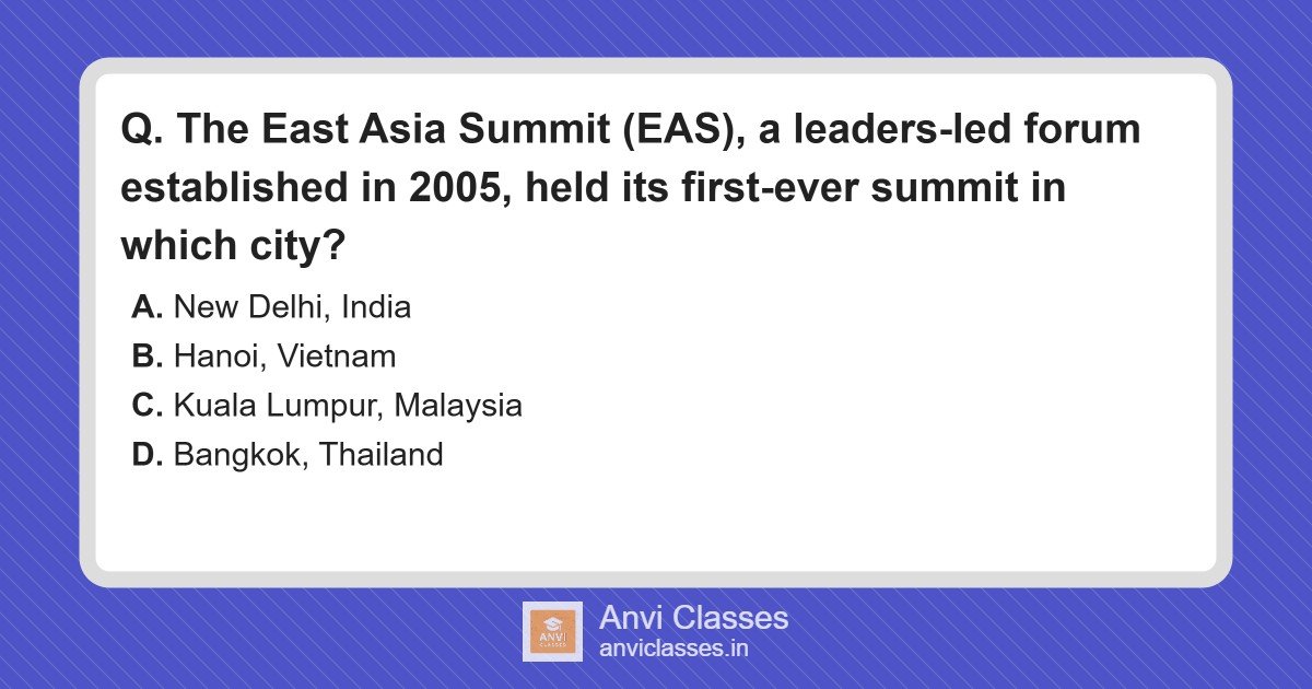 First East Asia Summit (EAS) Held in Kuala Lumpur