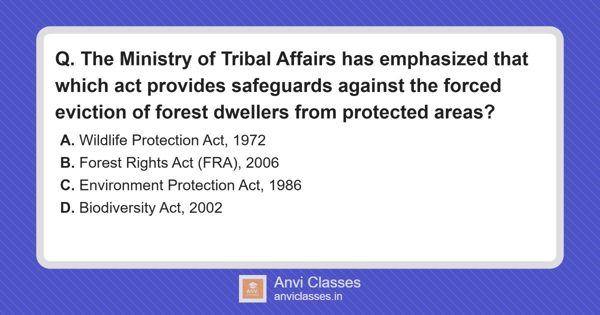 Forest Rights Act 2006: Safeguards for Dwellers