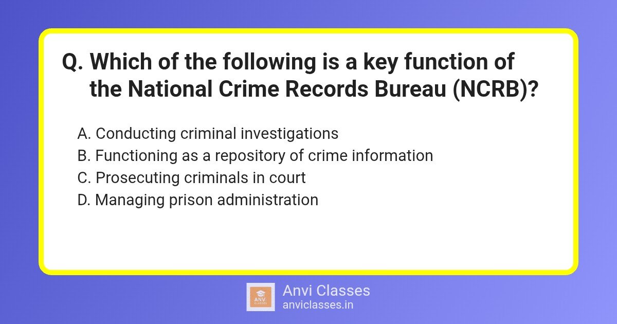 Functions of National Crime Records Bureau (NCRB)