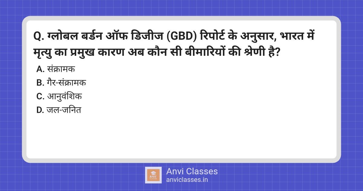 GBD Report: Non-Communicable Diseases Leading India Deaths