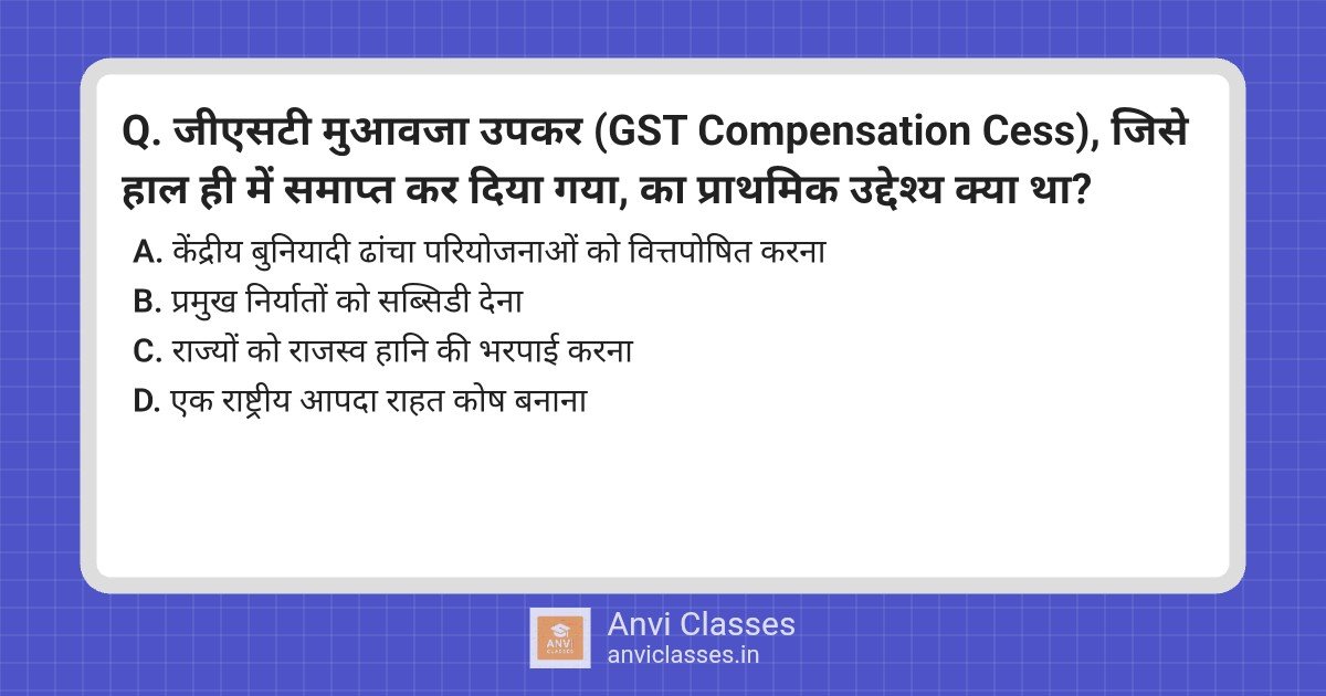 GST Compensation Cess Purpose & Abolition Impact
