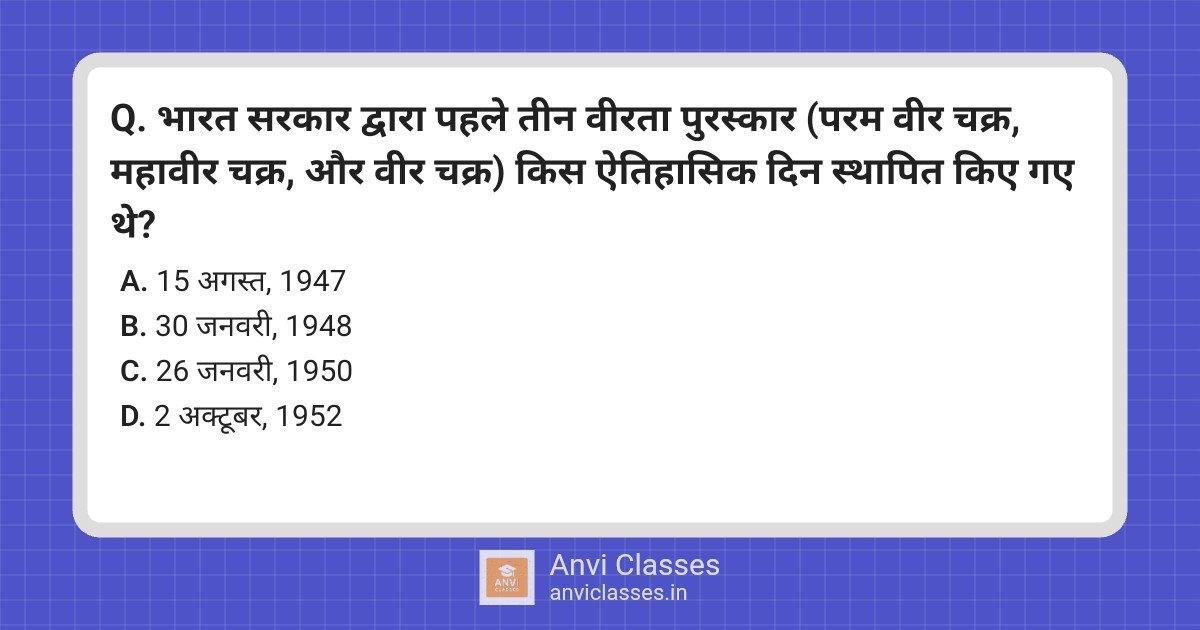 Gallantry Awards: Institution Date & Republic Day