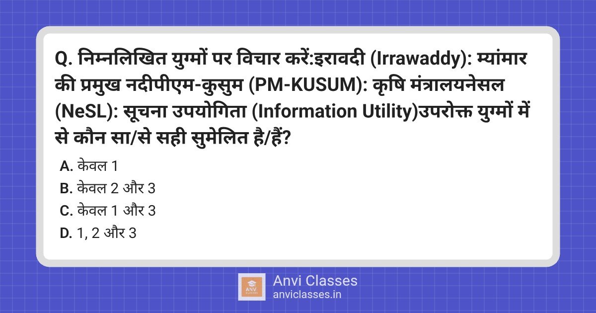 Geography, Government Schemes, and Financial Services