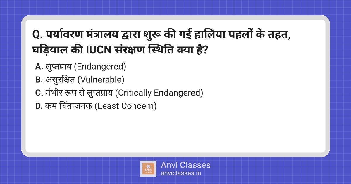 Gharial’s IUCN Status & Ministry of Environment Initiatives