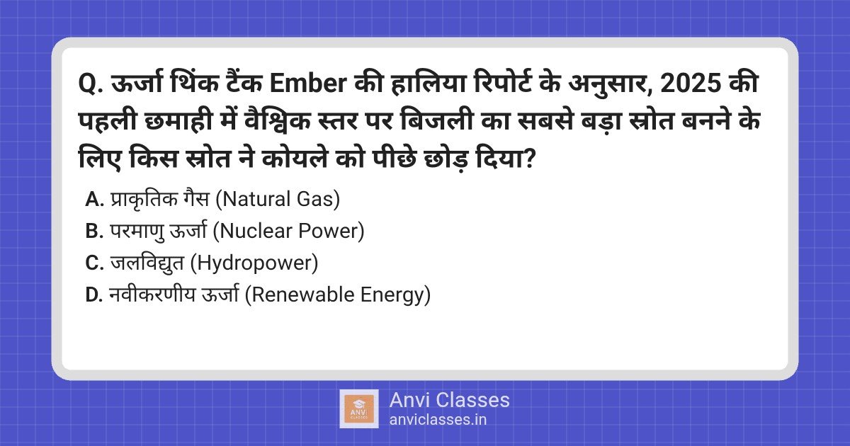 Global Electricity 2025: Renewables Surpass Coal (Ember Report)