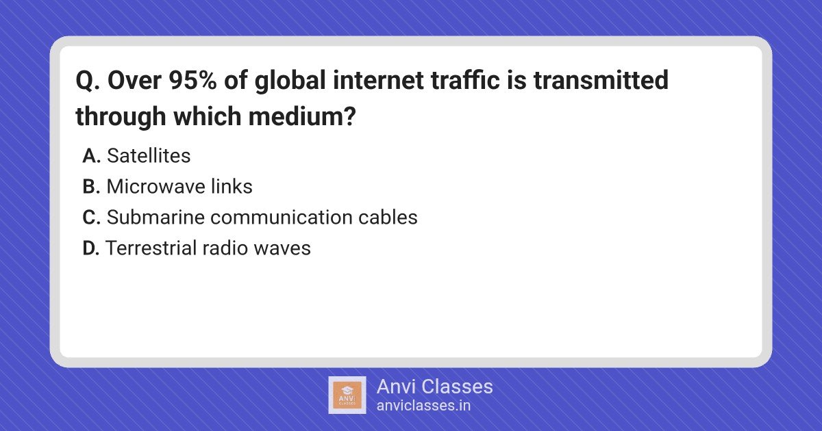Global Internet Traffic Transmission Medium