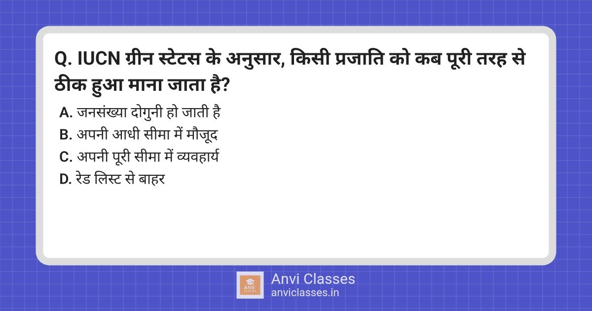 IUCN Green Status: Defining Species Full Recovery