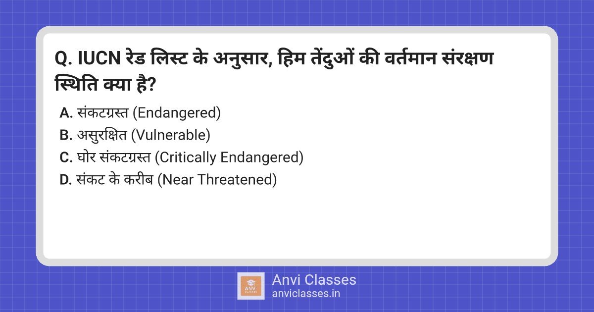 IUCN Red List Status: Snow Leopards Conservation