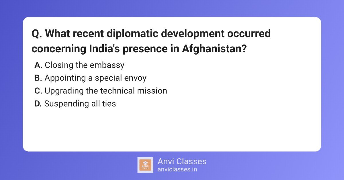 India-Afghanistan Diplomatic Status Update