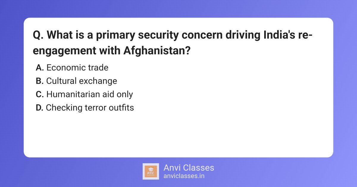 India Afghanistan Re-engagement & Security Concerns