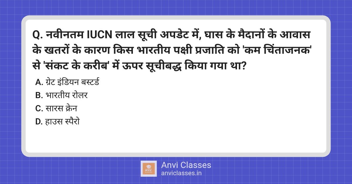 Indian Roller: IUCN Red List Uplisting