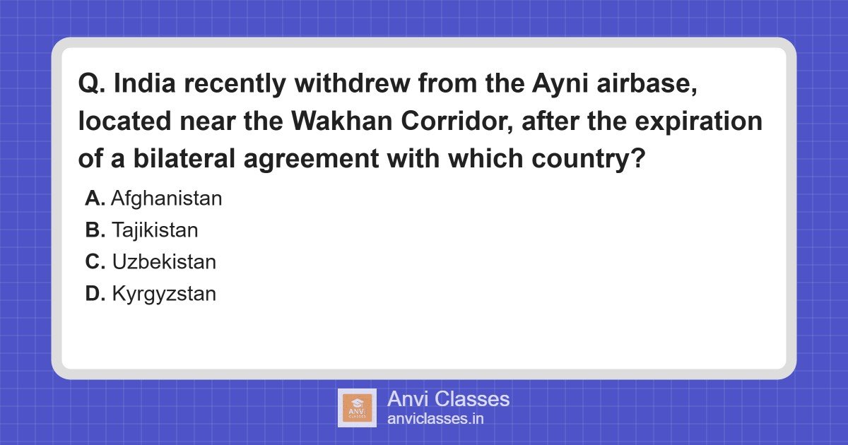 India’s Ayni Airbase Withdrawal: Tajikistan