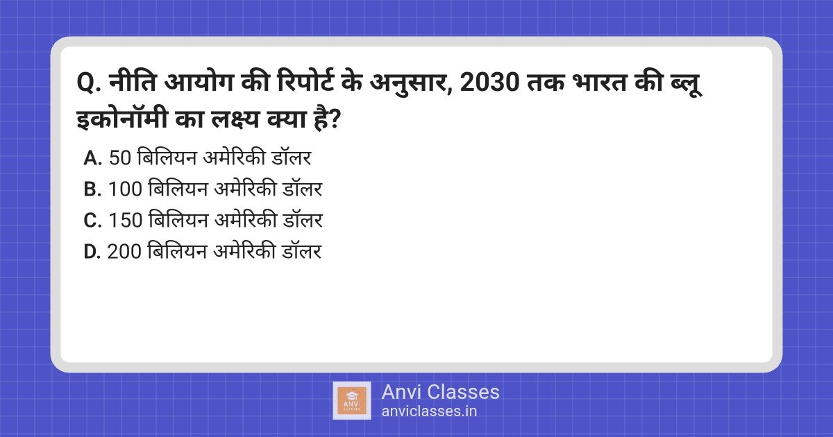India’s Blue Economy Target 2030: NITI Aayog Report