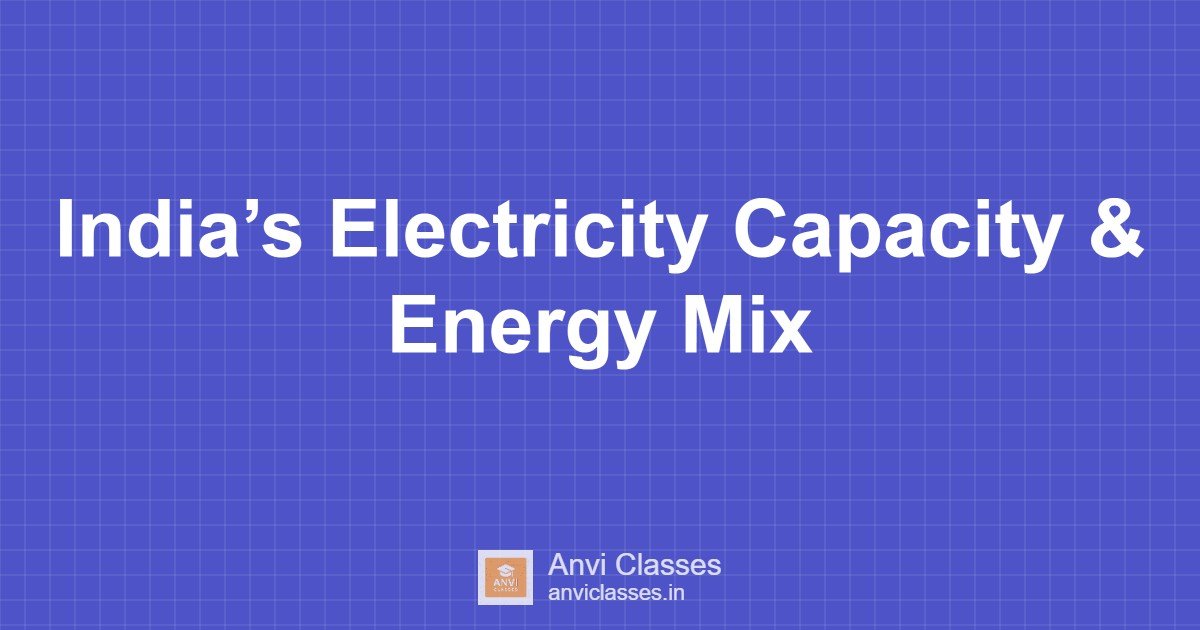 India’s Electricity Capacity & Energy Mix