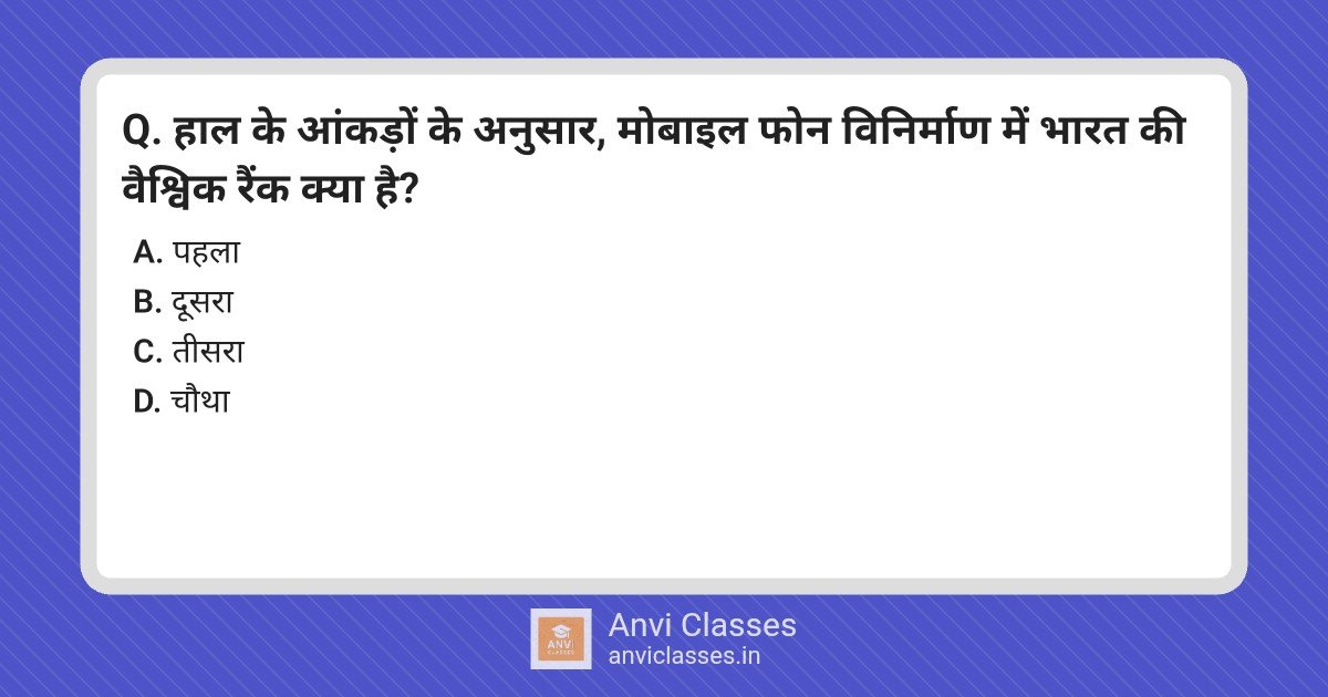 India’s Global Rank in Mobile Manufacturing
