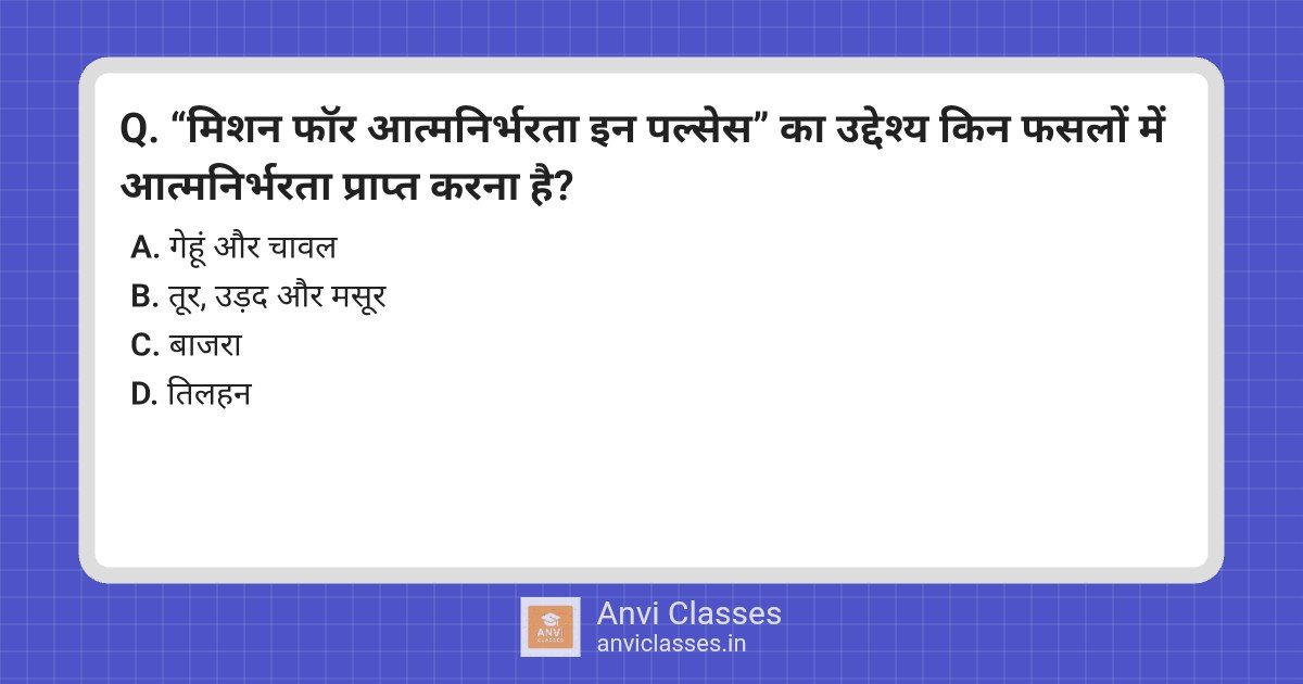 India’s Mission for Pulses Self-Sufficiency