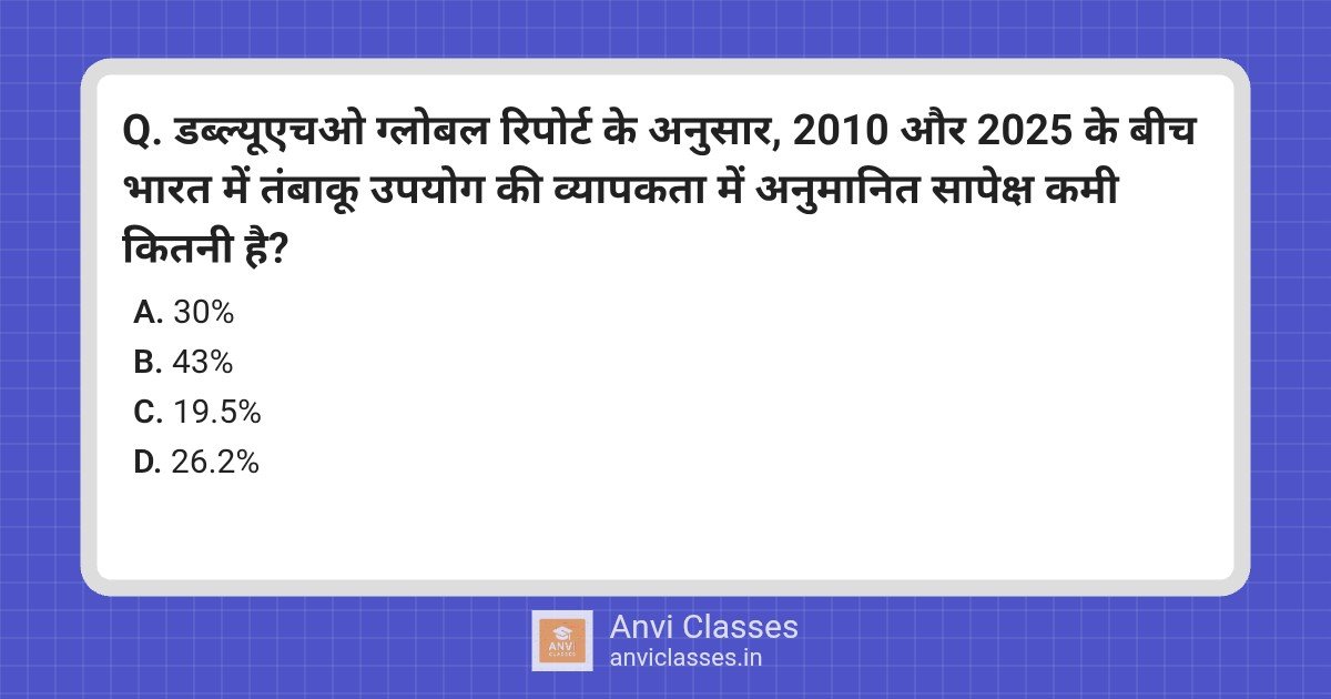 India’s Tobacco Use Reduction & WHO NCD Target
