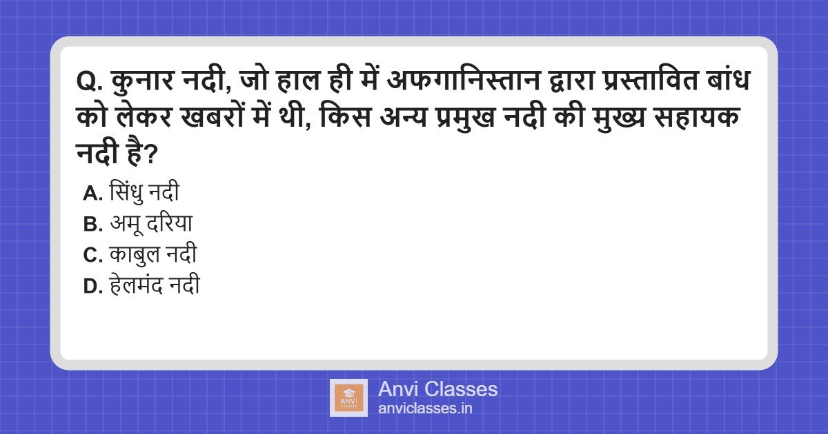 Kunar River’s Major Tributary: Kabul River