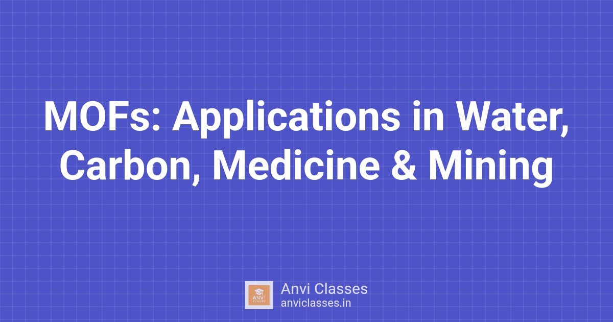 MOFs: Applications in Water, Carbon, Medicine & Mining