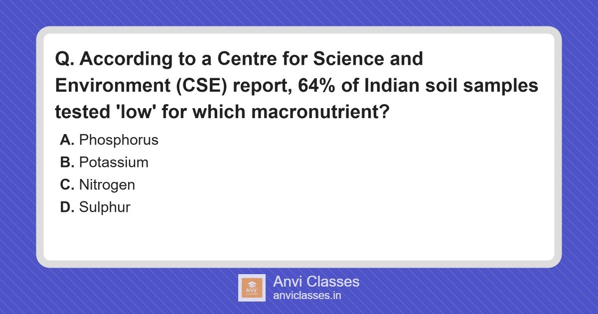 Macronutrient Deficiency in Indian Soil: CSE Report