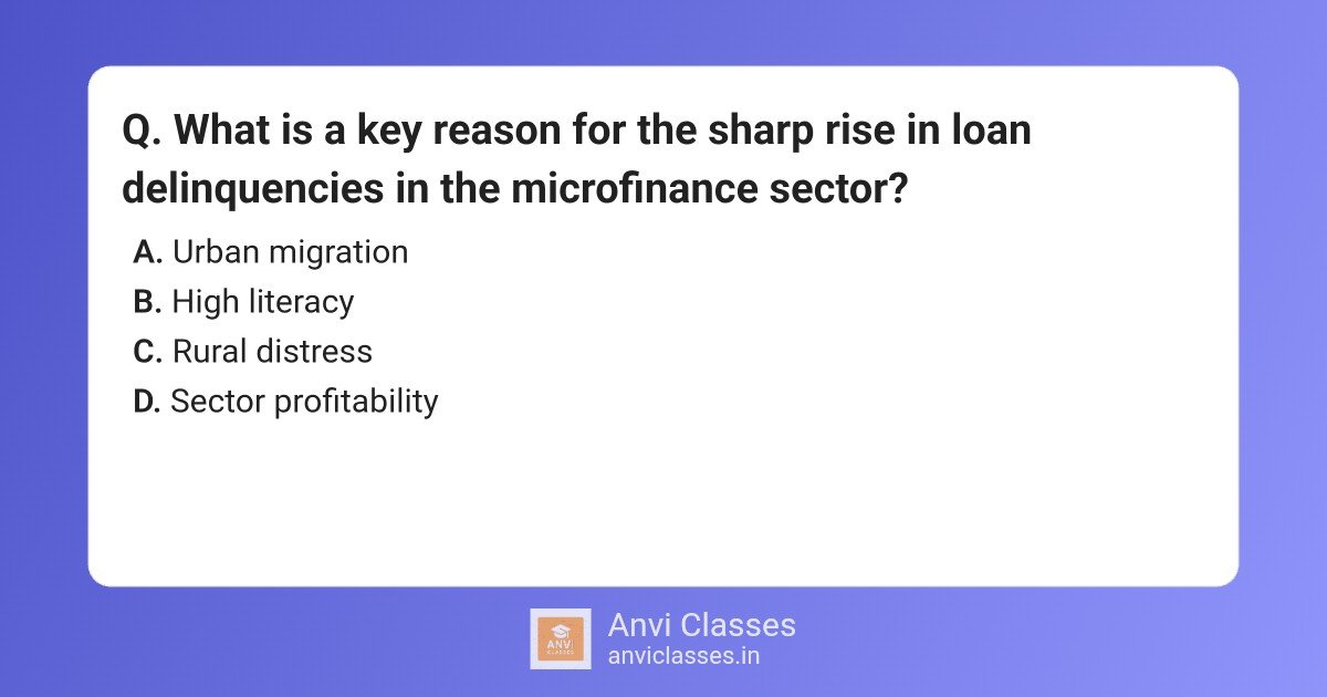 Microfinance Loan Delinquencies & Rural Distress Factors