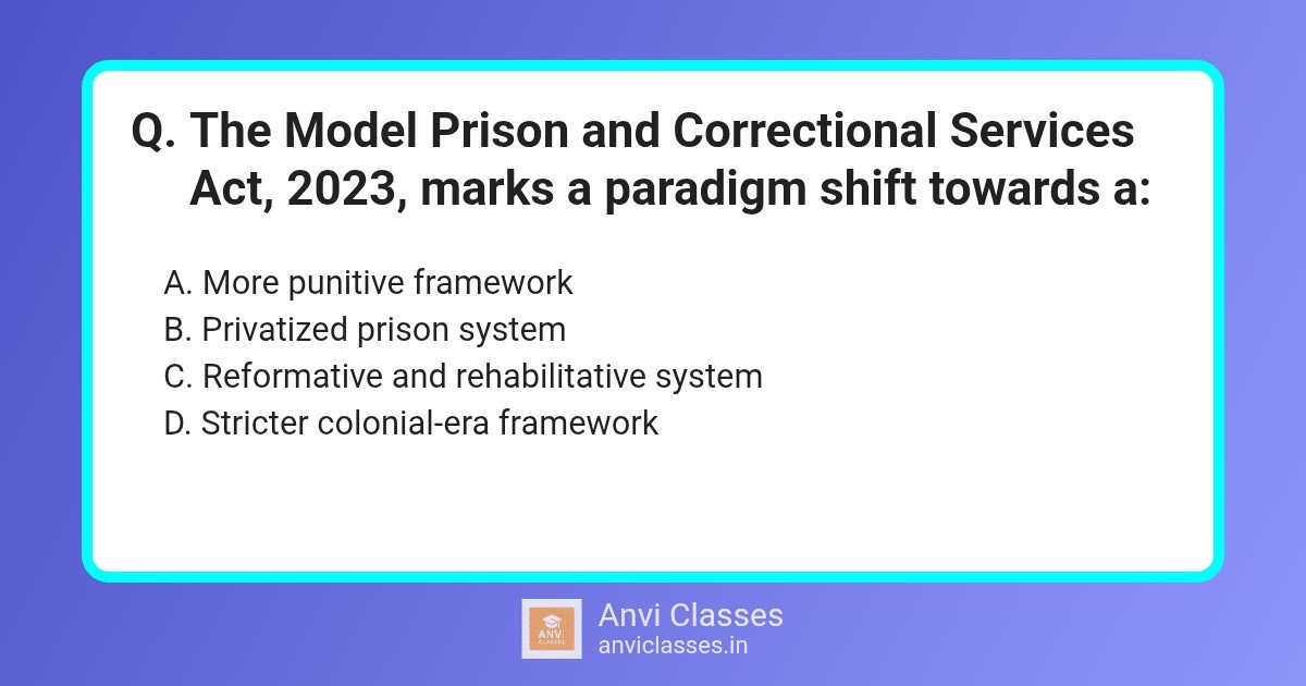 Model Prison Act 2023: A Rehabilitative Shift