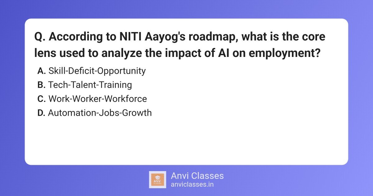NITI Aayog AI Employment Impact Analysis