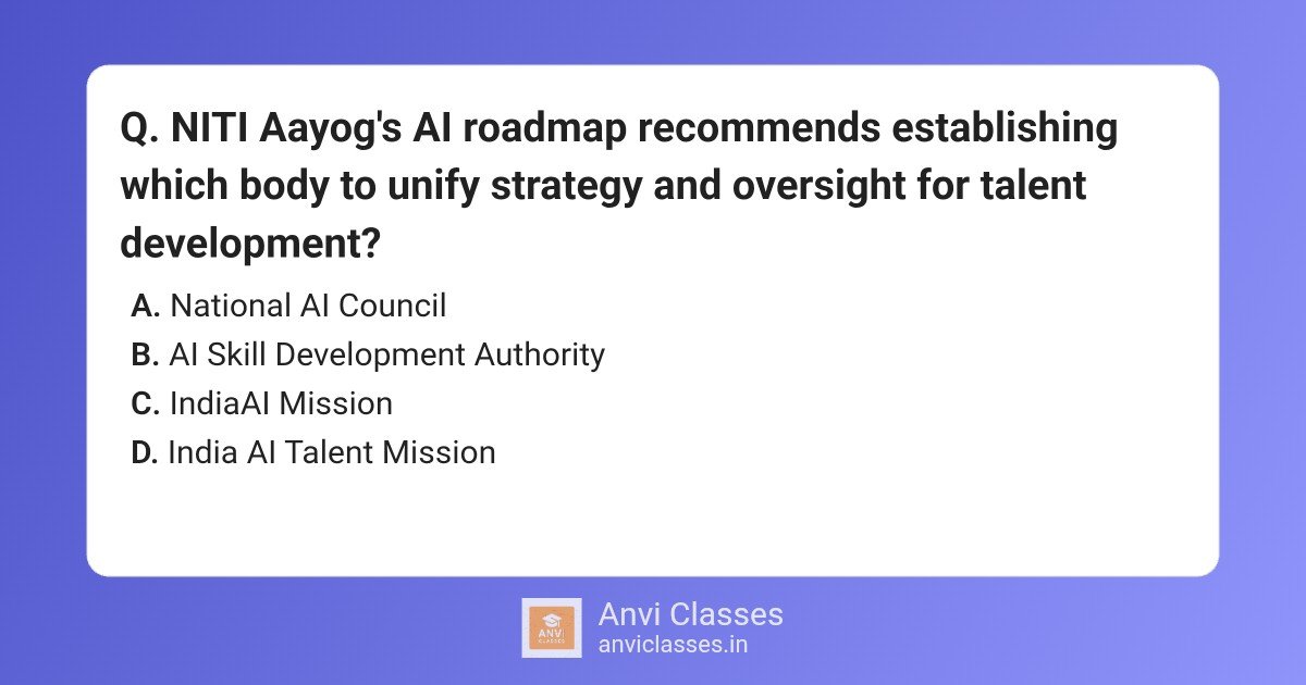 NITI Aayog AI Talent Development Strategy