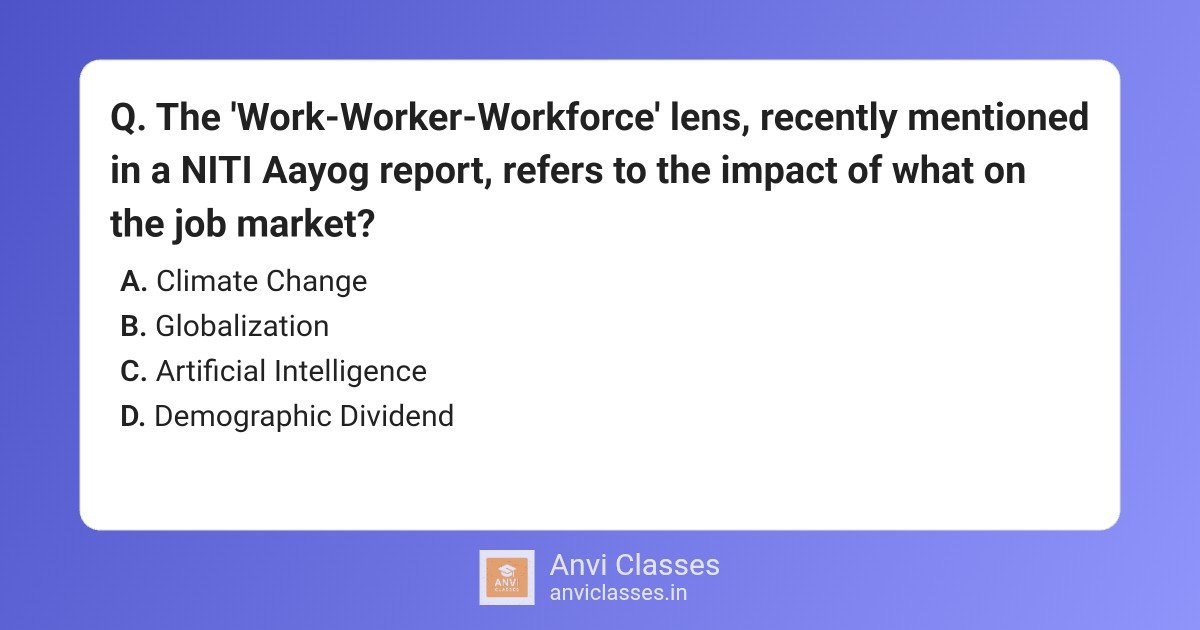 NITI Aayog & AI’s Impact on Work-Worker-Workforce