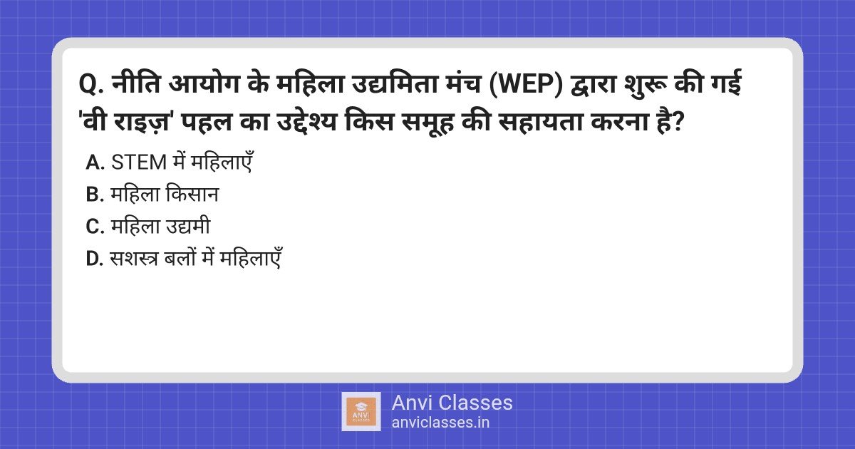 NITI Aayog WEP ‘We Rise’ Initiative for Women Entrepreneurs