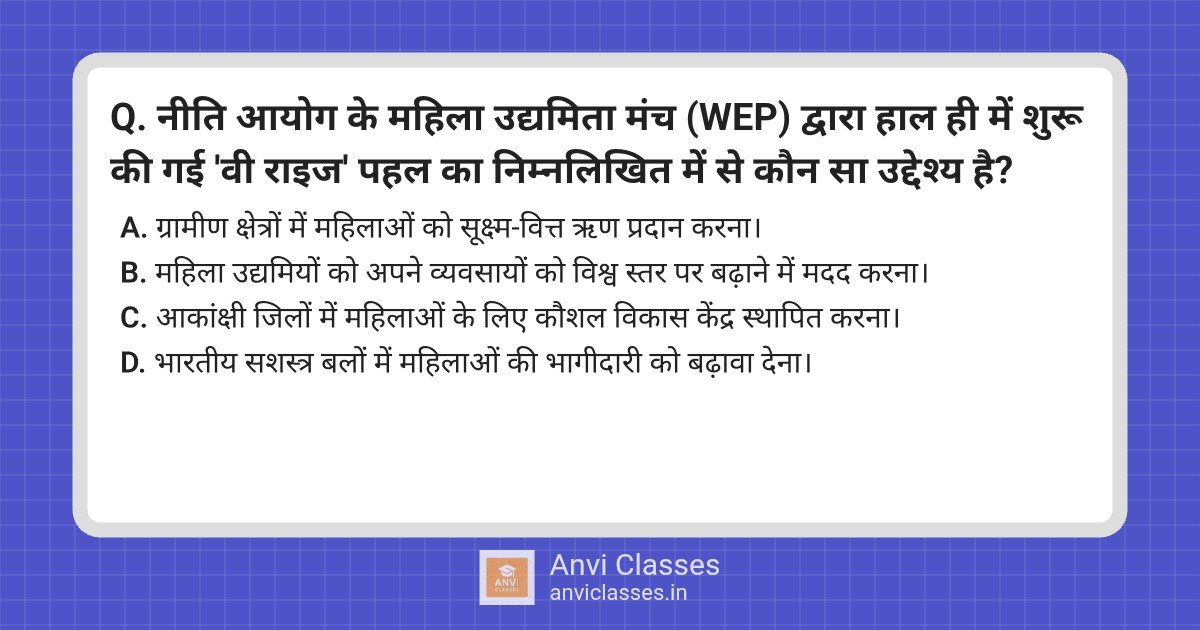 NITI Aayog ‘We Rise’: Women Entrepreneurs Global Scale