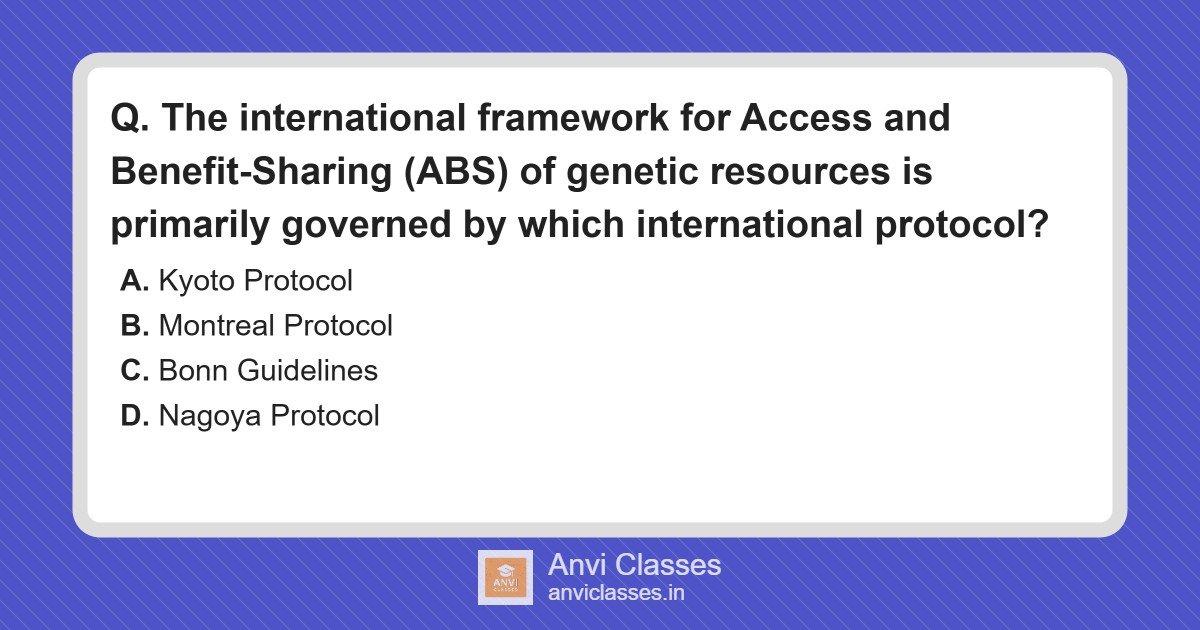 Nagoya Protocol for Access and Benefit-Sharing (ABS)