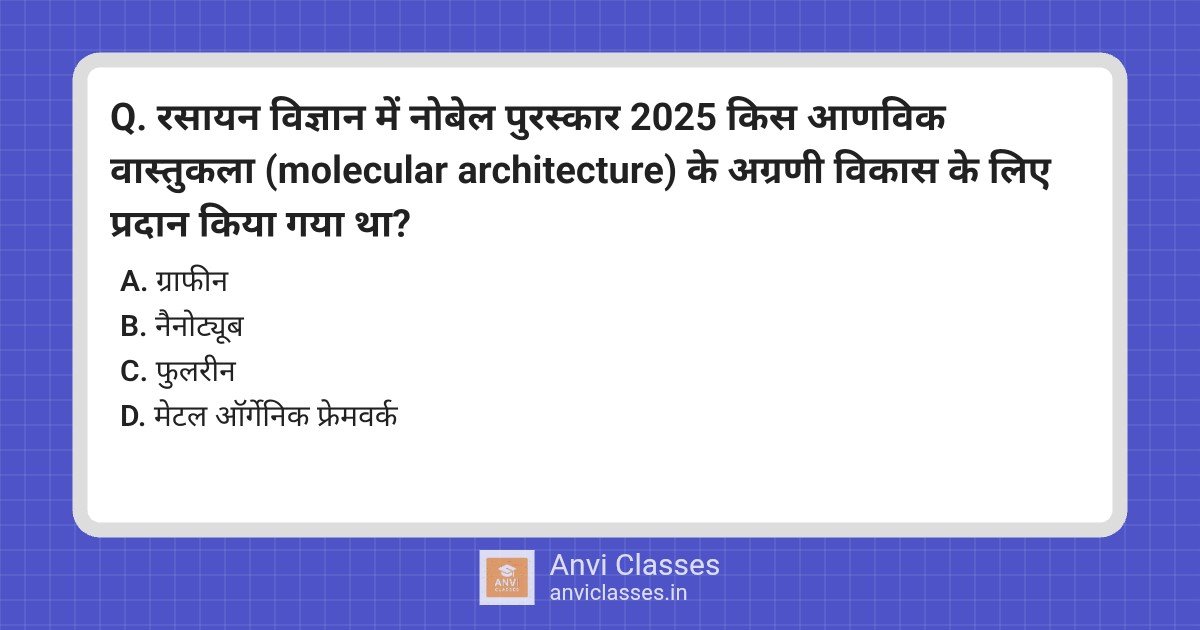 Nobel Chemistry 2025: Metal Organic Frameworks (MOFs)
