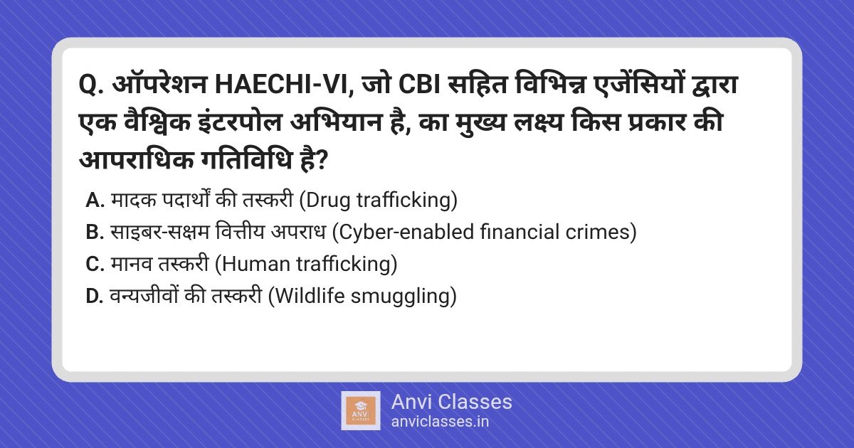 Operation HAECHI-VI: Combating Cyber Financial Crimes