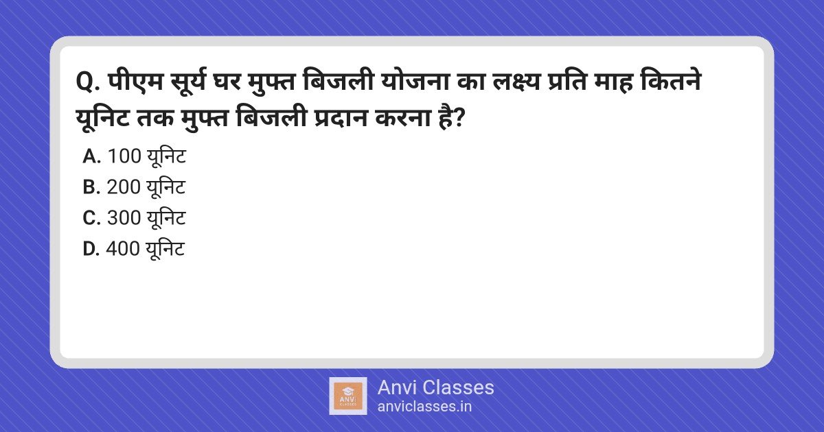 PM Surya Ghar Yojana: Free Electricity Units